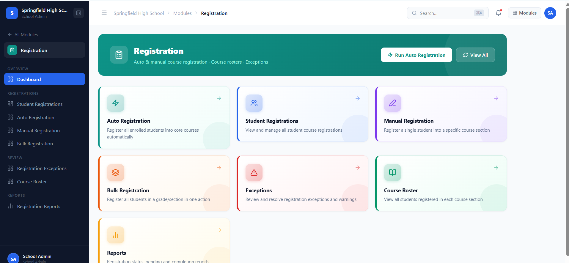 Registration module overview