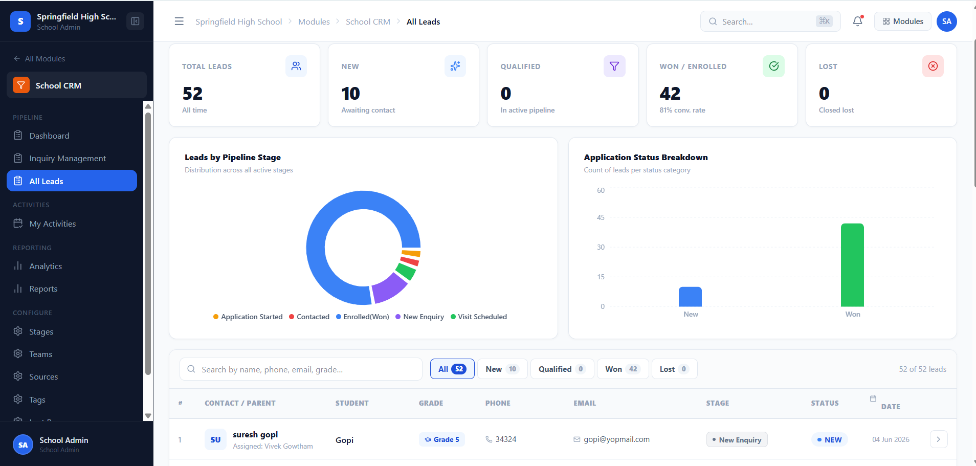 School CRM — All Leads dashboard